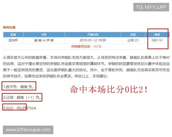 亚洲杯波胆预测避坑指南 彩票数字高频玩法防骗